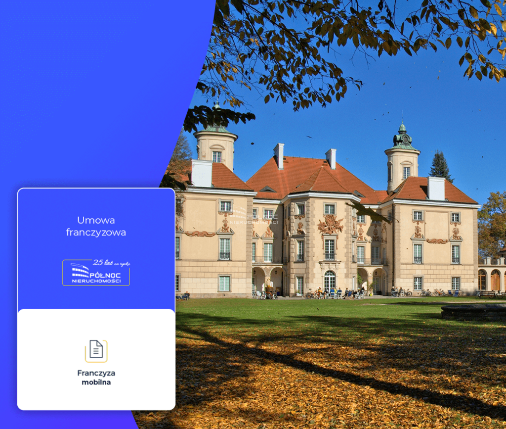 Nowy Franczyzobiorca Mobilny: Północ Nieruchomości Otwock