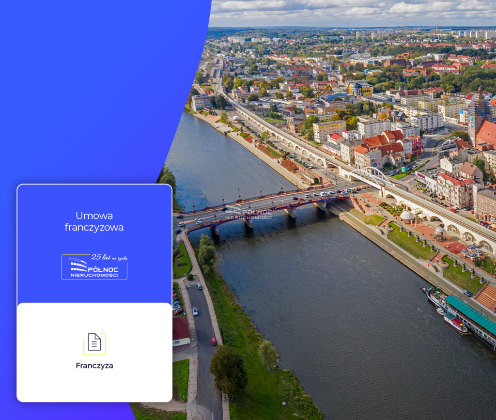 Nowy Franczyzobiorca Premium: Północ Nieruchomości Gorzów Wielkopolski – Młyńska