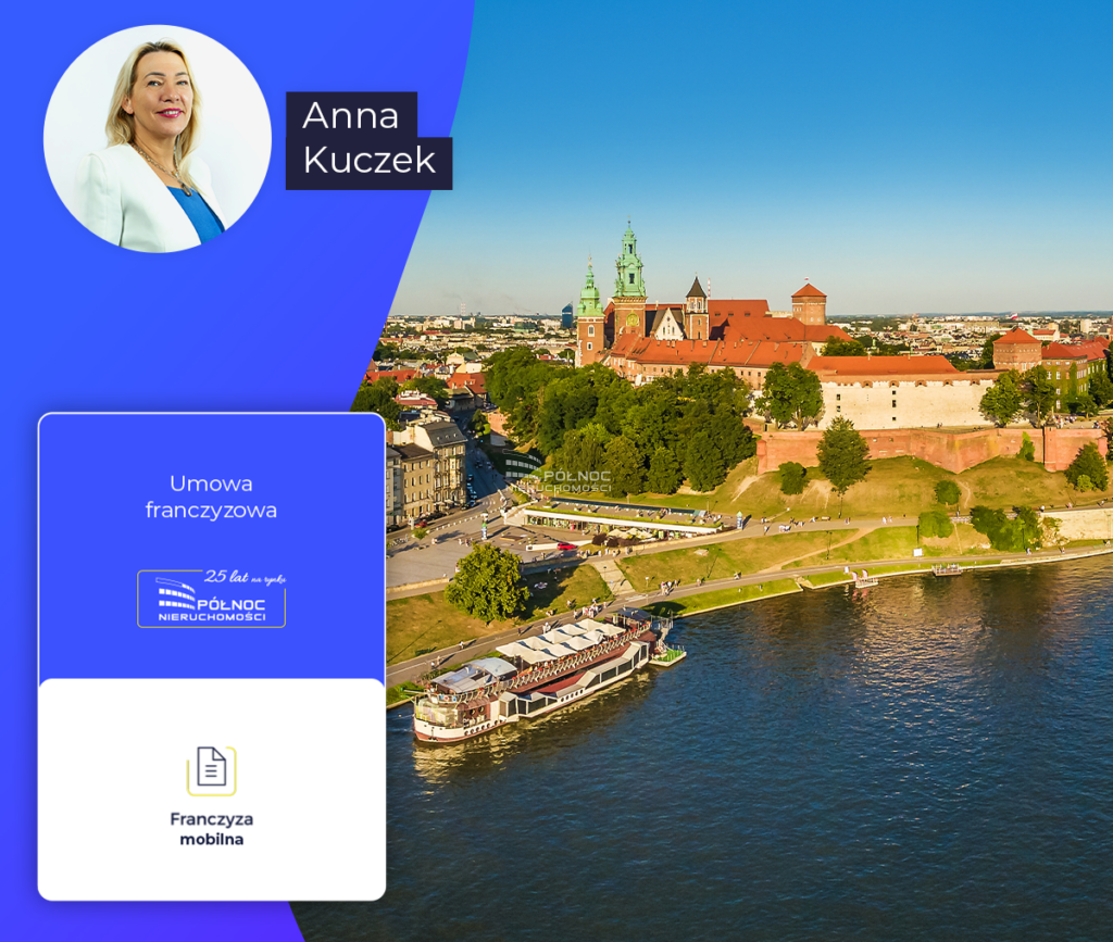 Nowy Franczyzobiorca Mobilny: Północ Nieruchomości Kraków