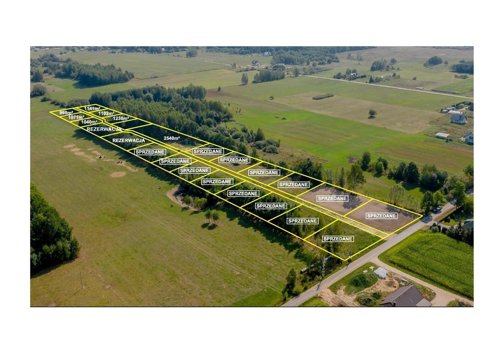 Działka – Łubniki