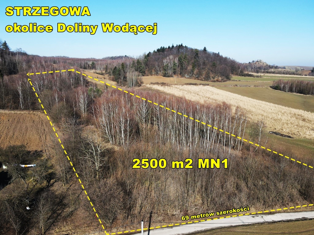 Działka – Strzegowa