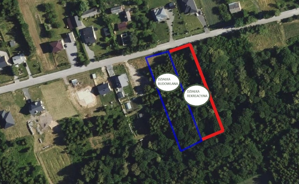 Działka – Majdanek